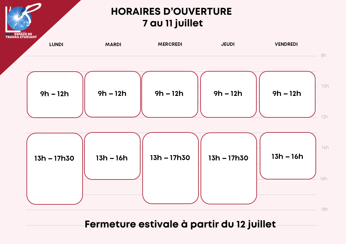 Horaire R