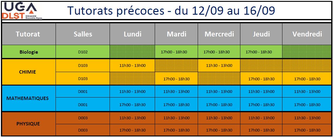 Tutorat précoce 1